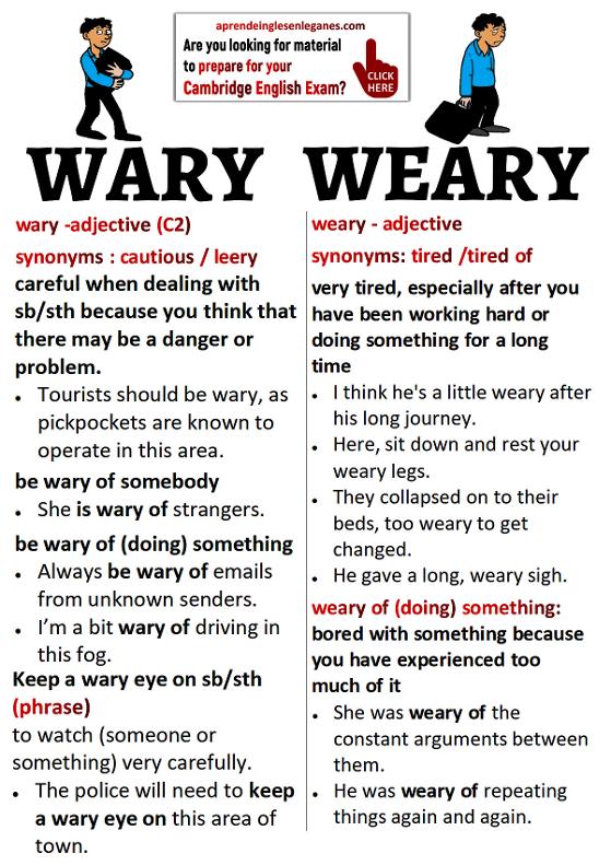 wary-vs-weary